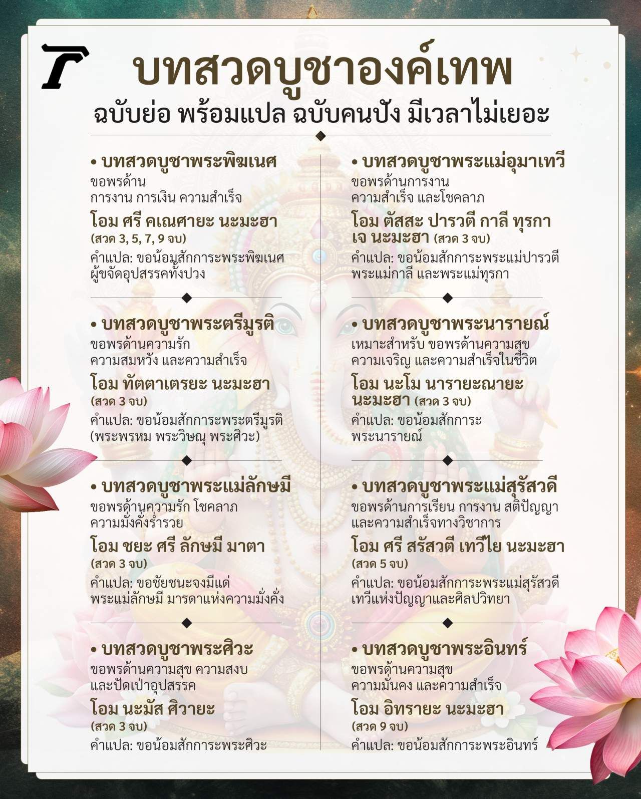 บทสวดบูชาองค์เทพทุกพระองค์