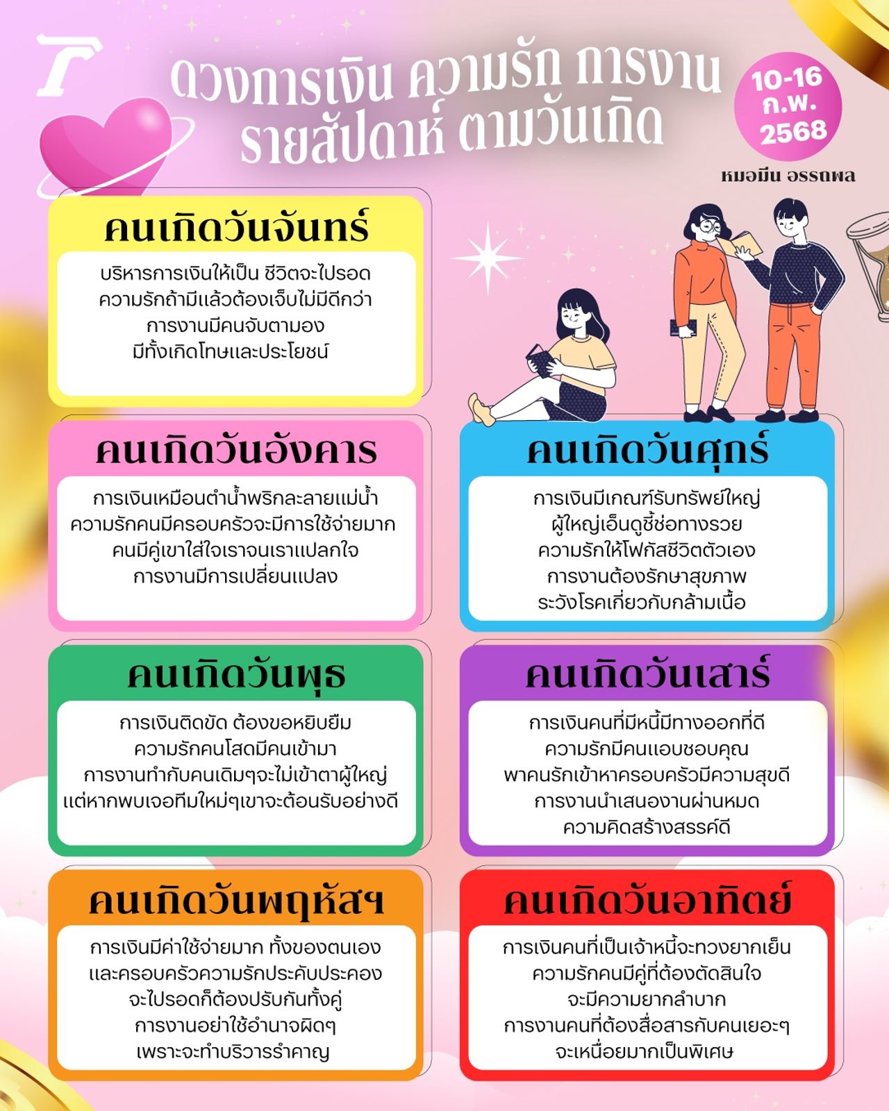 ดวงรายสัปดาห์ 10-16 กุมภาพันธ์ 2568