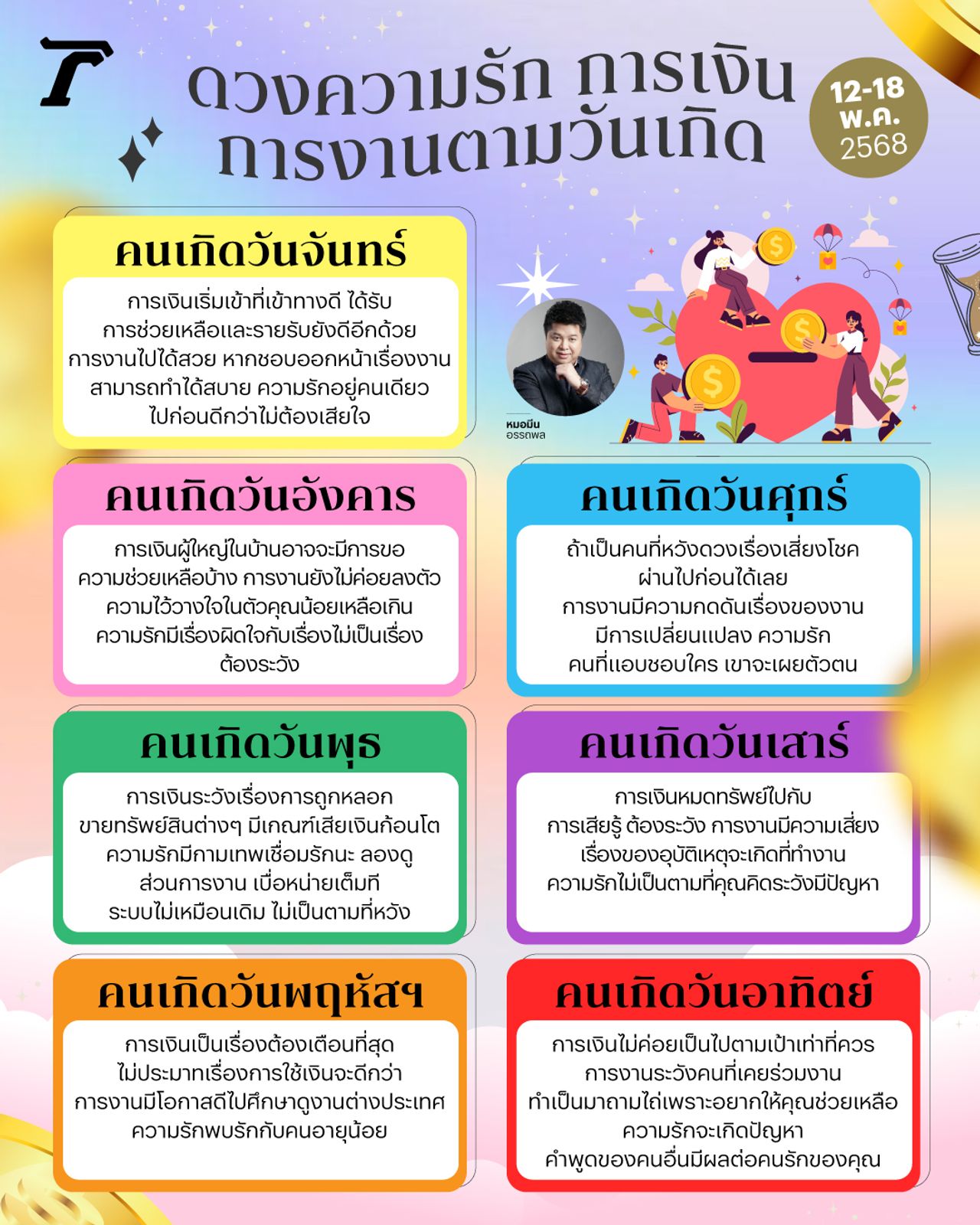 ดวงรายสัปดาห์ 12-18 พฤษภาคม 68