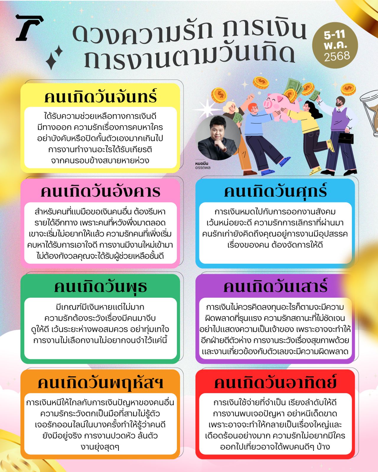 ดวงรายสัปดาห์ ตามวันเกิด 5-11 พ.ค. 2568