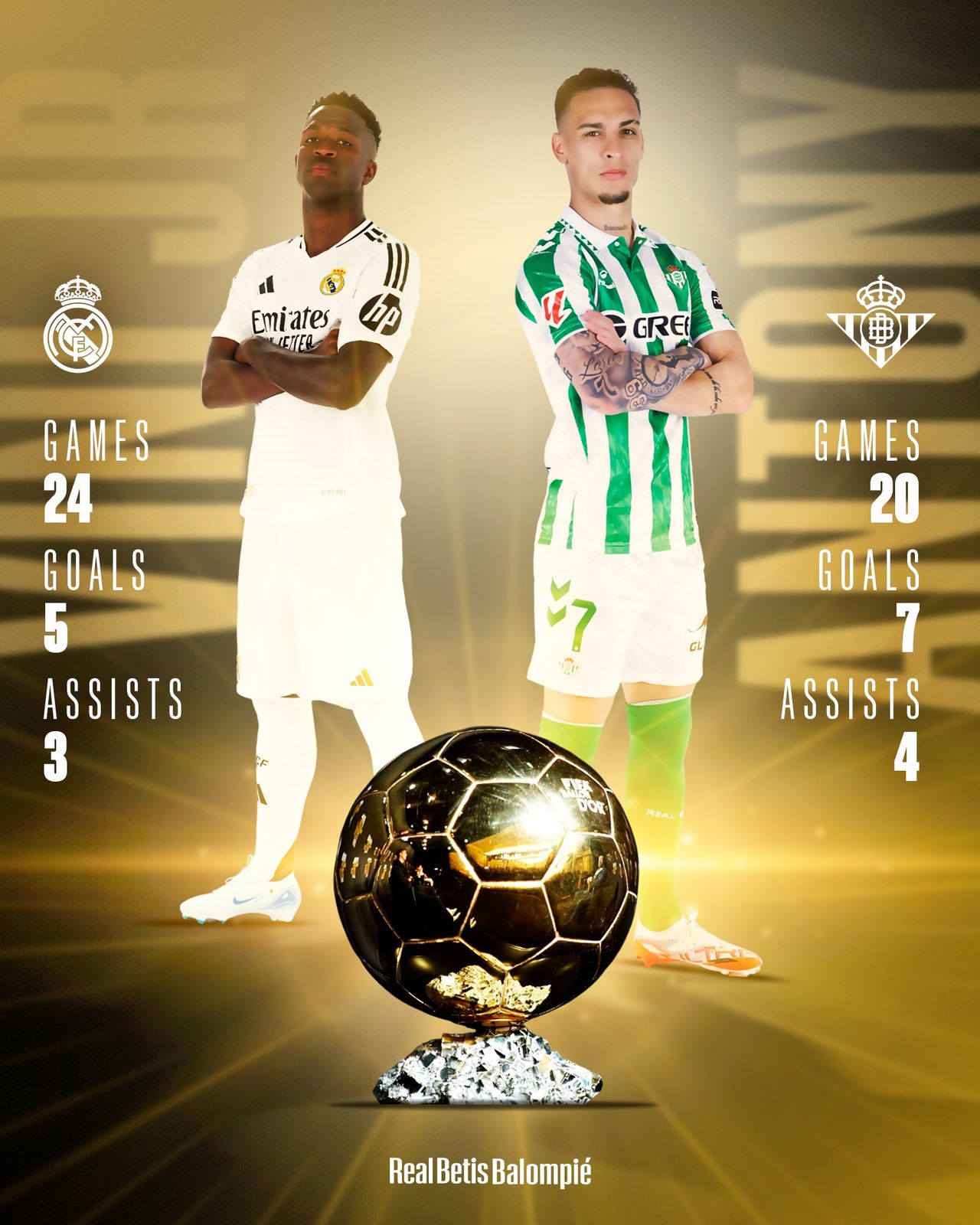 ขอบคุณภาพจาก Real Betis Balompié
