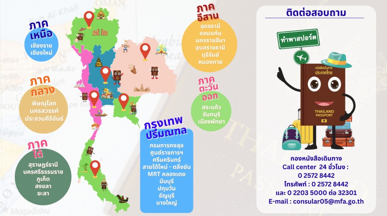 ขอบคุณภาพ : กรมการกงสุล กระทรวงการต่างประเทศ