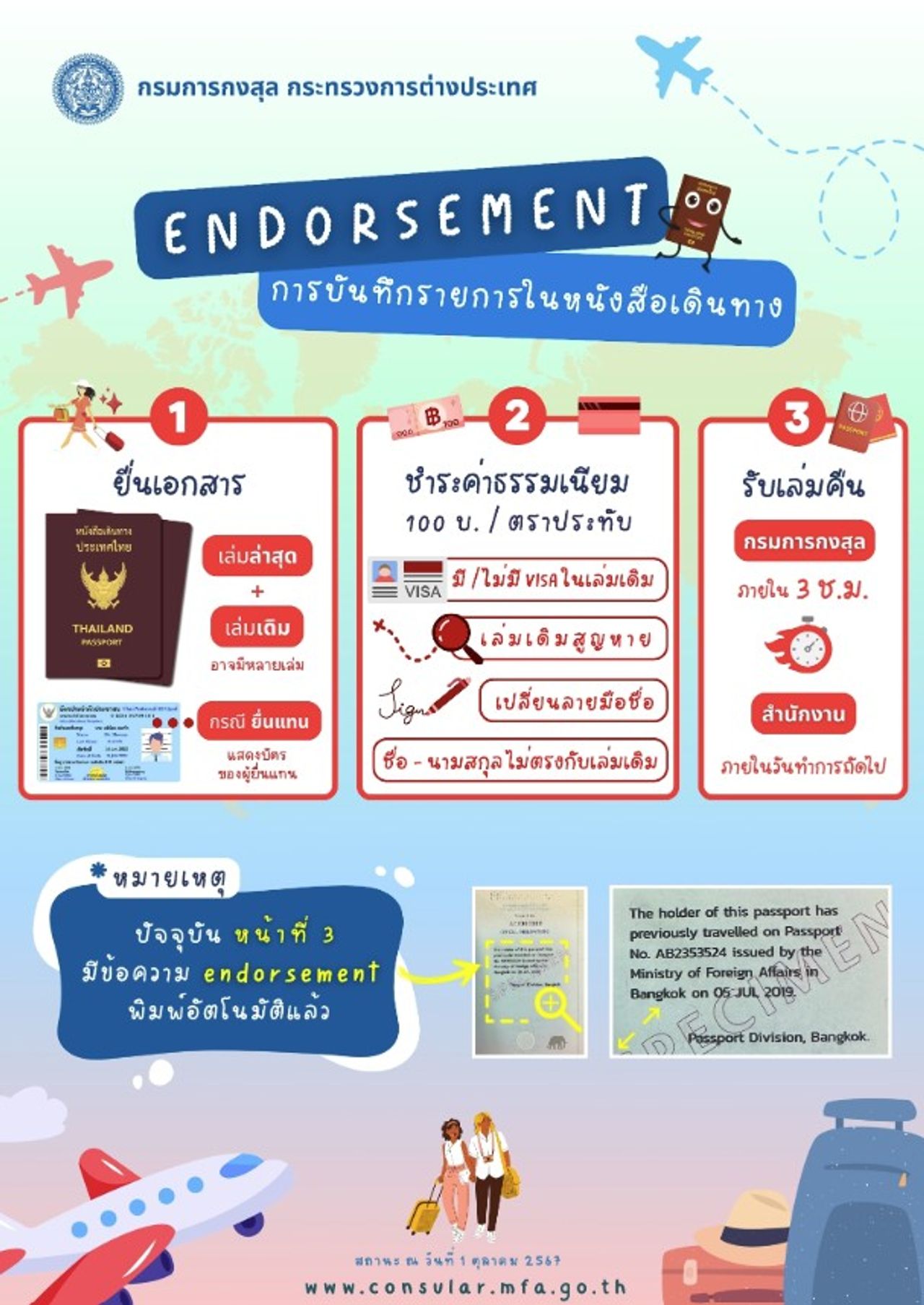 ขอบคุณภาพ : กรมการกงสุล กระทรวงการต่างประเทศ