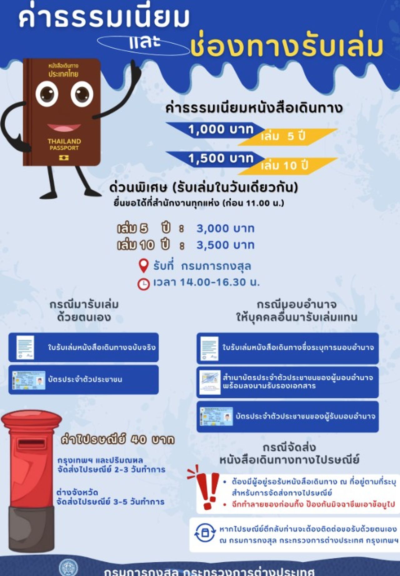 ขอบคุณภาพ : กรมการกงสุล กระทรวงการต่างประเทศ