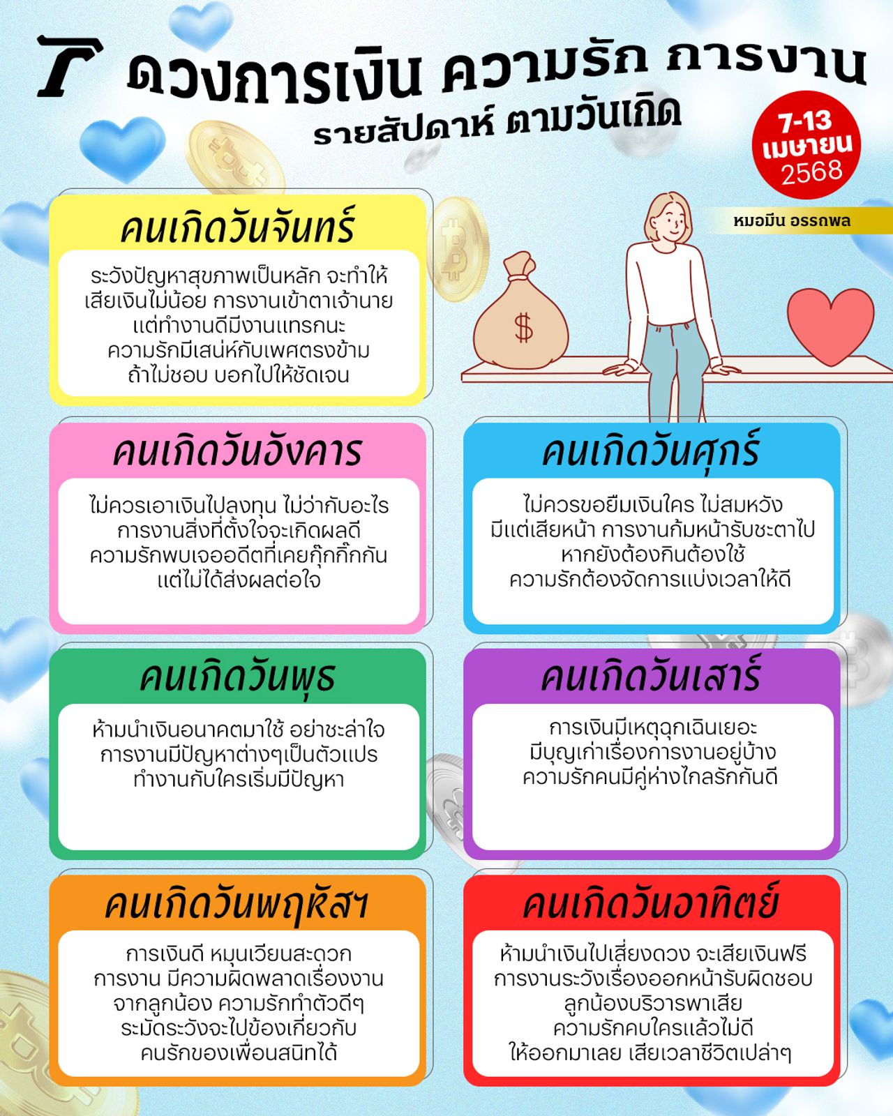 ดวงรายสัปดาห์ 7-13 เมษายน 2568