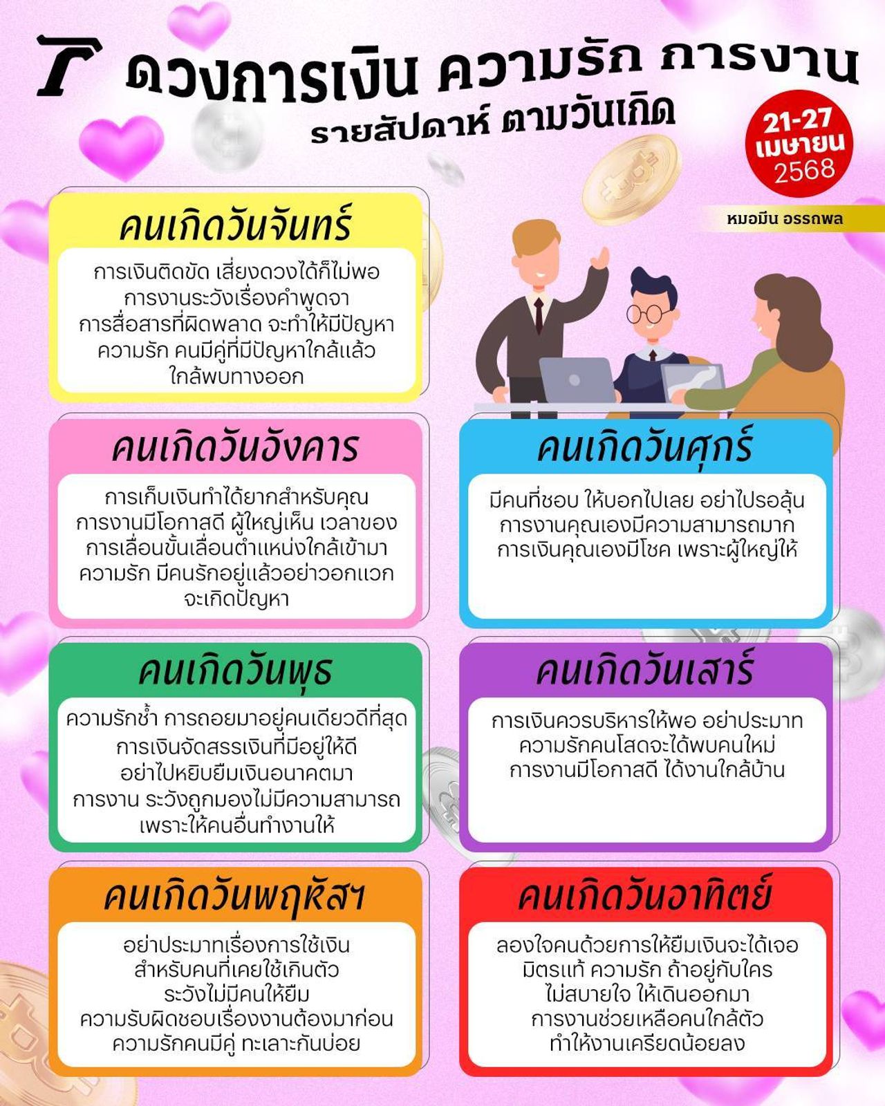 ดวงรายสัปดาห์ 21-27 เม.ย. 68