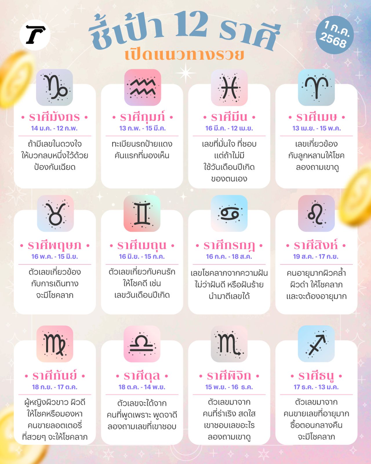 แนวทางรวย 12 ราศี