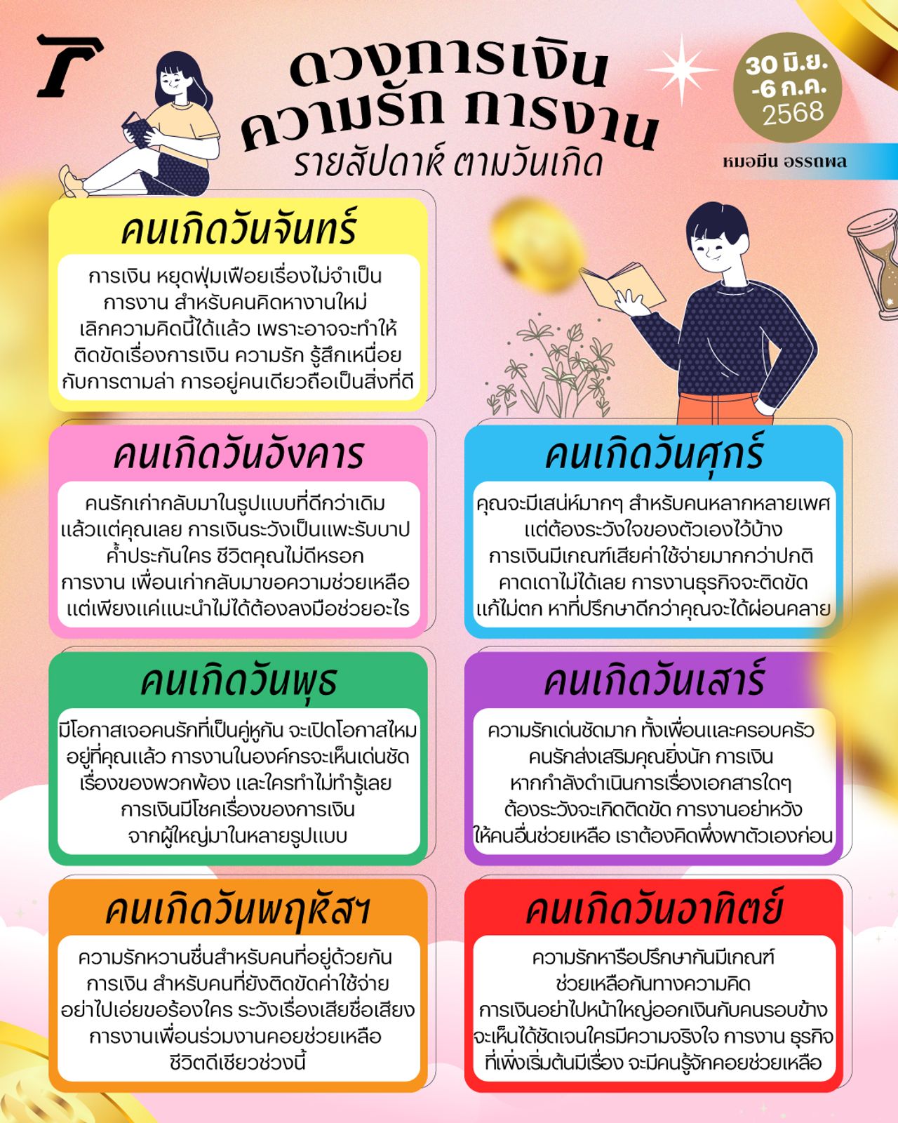 ดูดวงรายสัปดาห์ 30 มิ.ย.-6 ก.ค.