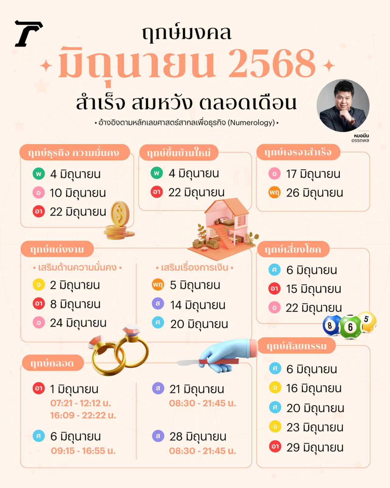 ฤกษ์มงคล มิถุนายน 2568