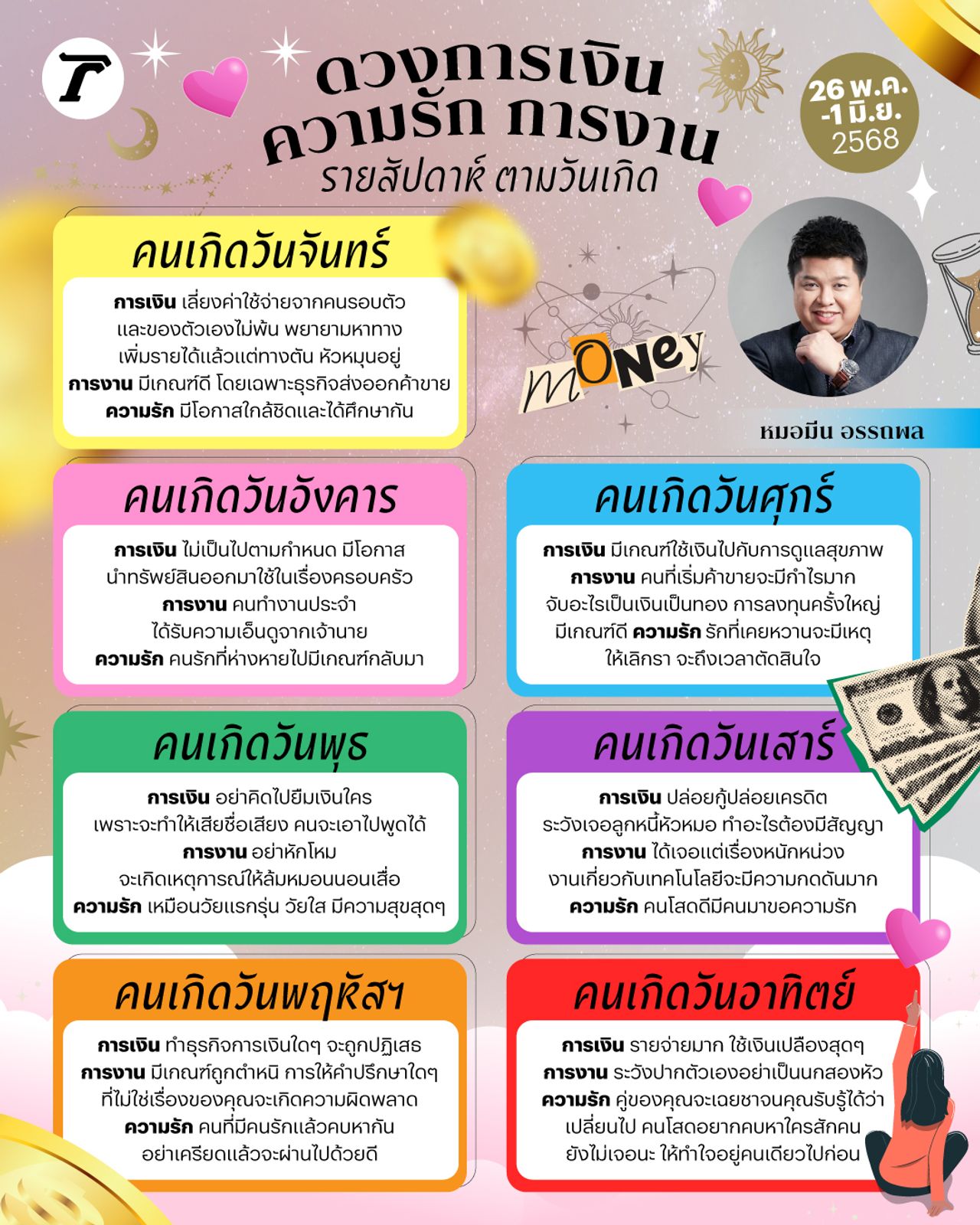 ดูดวงรายสัปดาห์ 26 พ.ค. -1 มิ.ย. 2568