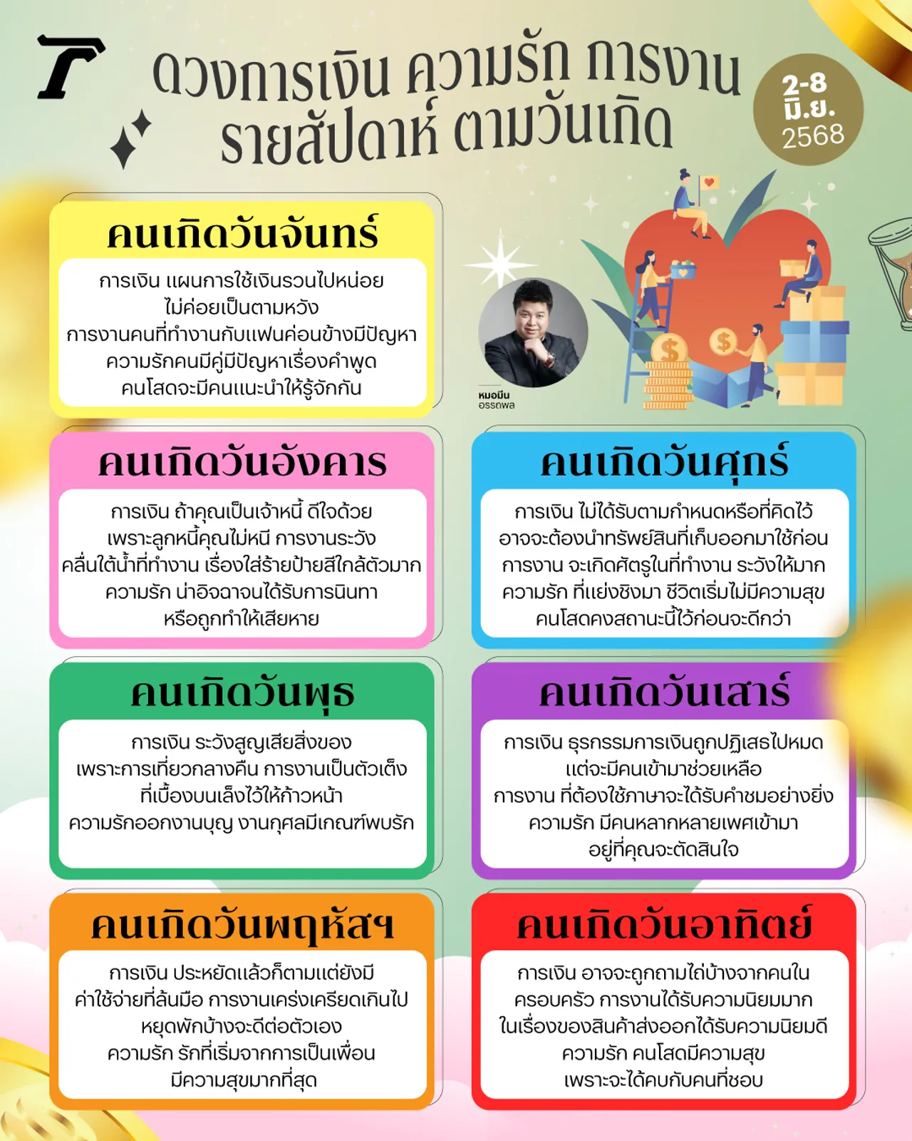 ดวงรายสัปดาห์ 2-8 มิ.ย. 2568