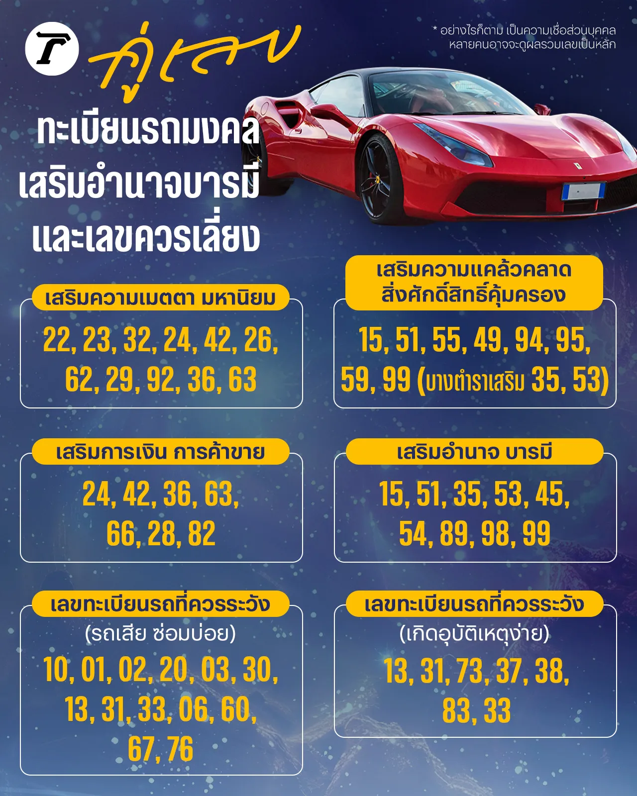 คู่เลขทะเบียนรถมงคล