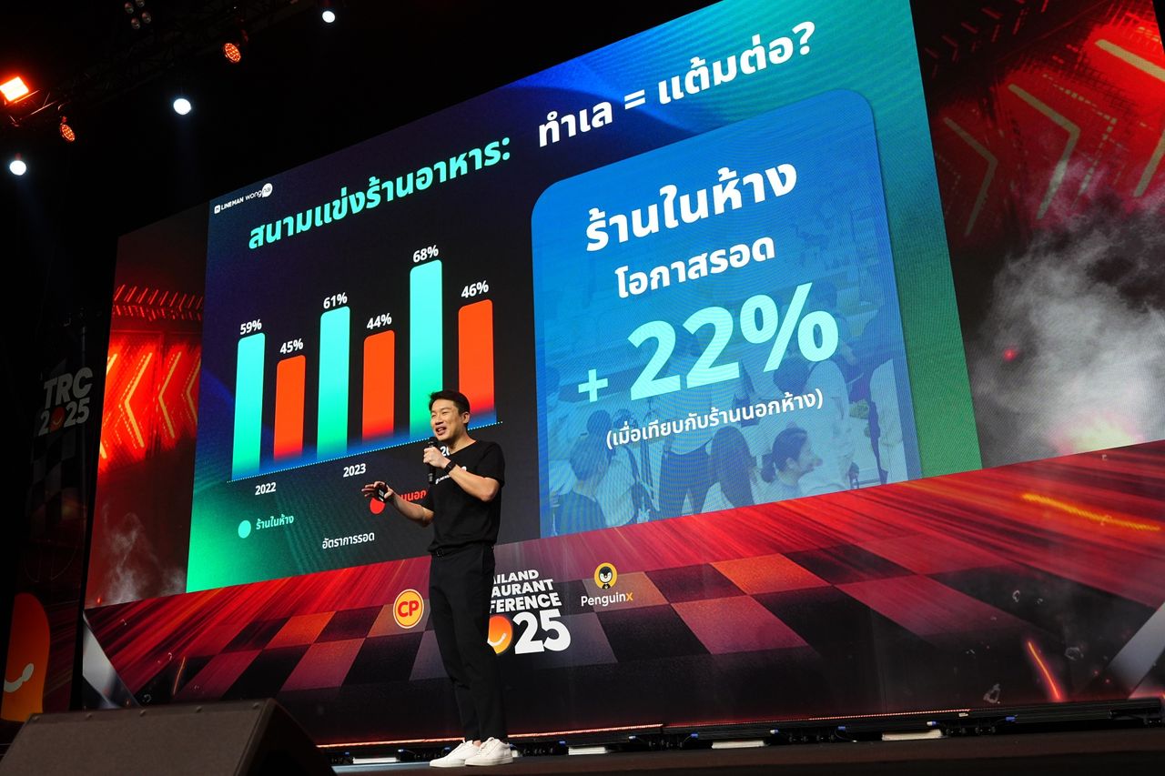 นายเอกลักษณ์ วริยะโกวิทวิทยา