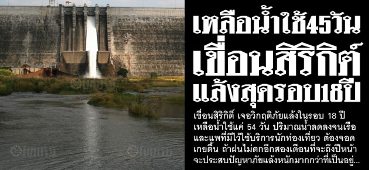 เหลือน้ำใช้45วัน เขื่อนสิริกิติ์ แล้งสุดรอบ18ปี