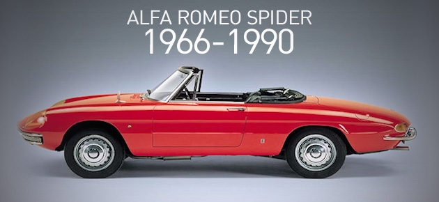 Alfa Romeo Spider: Three Decades in Style - Dyler