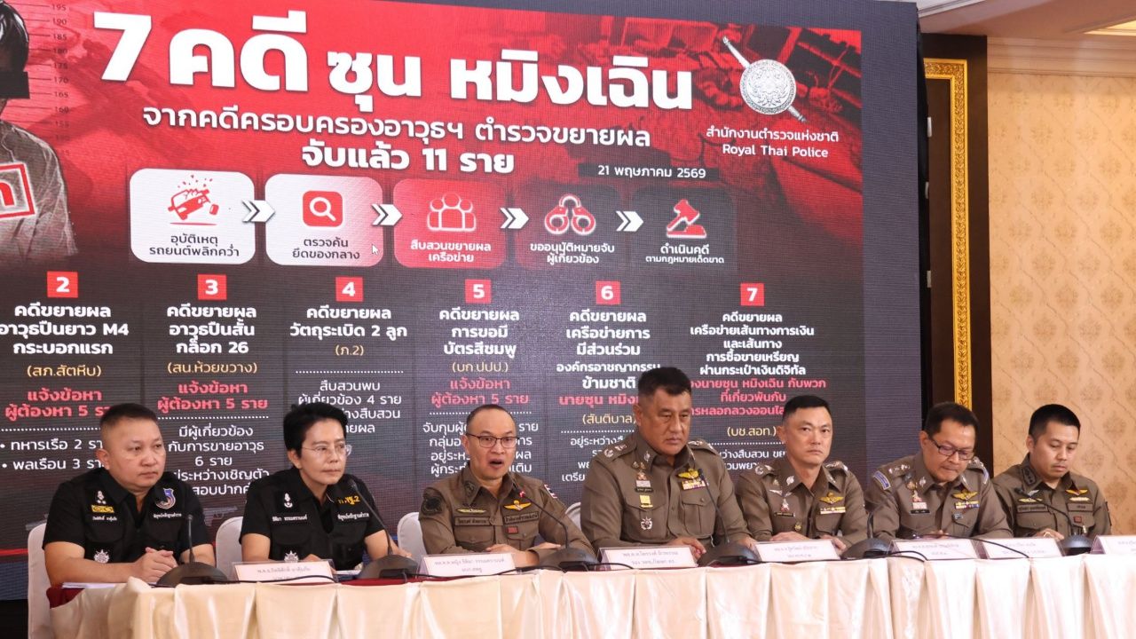 ตร.แถลงขยายผล “หมิงเฉิน ซัน” ฟัน 7 คดีหลัก ได้ 11 ผู้ต้องหา พบโยงแก๊งสแกมเมอร์กัมพูชา