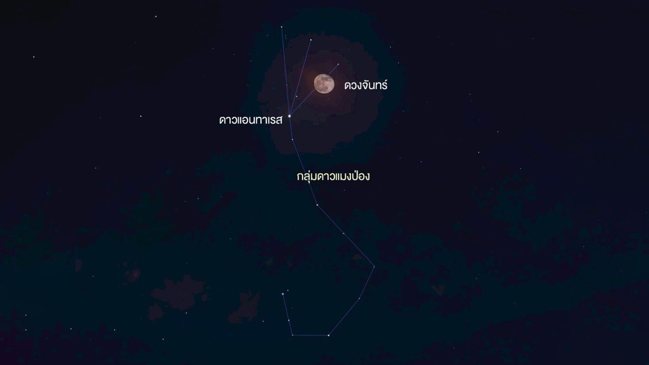 3 พฤษภาคม 2569 ชวนดู 2 ปรากฏการณ์ 