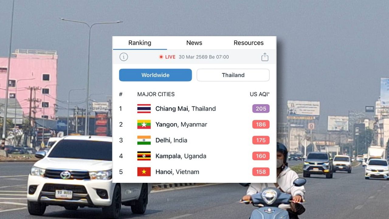 เชียงใหม่ติดอันดับ 1 เมืองใหญ่ที่มีมลพิษสูงสุดในโลก