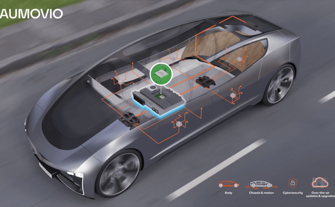 บริษัทเทคโนโลยียานยนต์อิสระ AUMOVIO เปิดตัวอย่างเป็นทางการในประเทศไทย