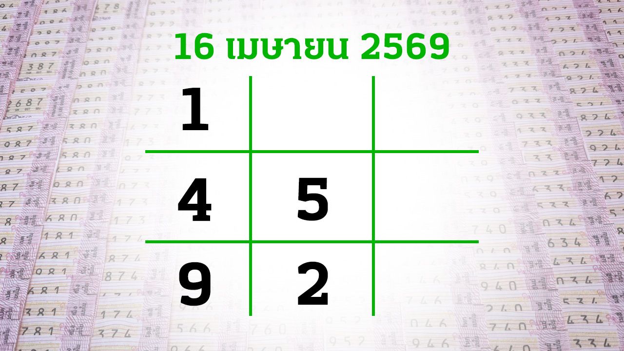 โค้งสุดท้ายหวย 16 เมษายน 2569 เตรียมลุ้นเลขเด็ดไทยรัฐ ส่องเลขดังก่อนออกรางวัล