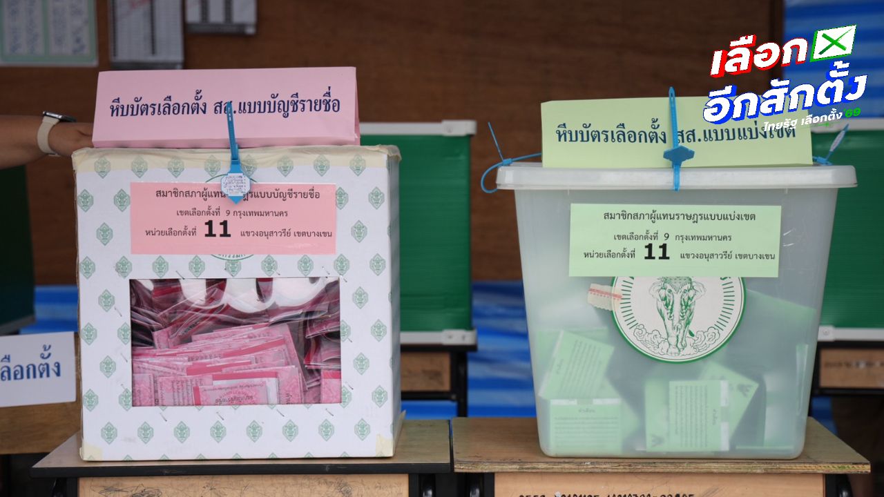 เวลาเปิด-ปิดหีบเลือกตั้งและการนับคะแนนในปี 2569