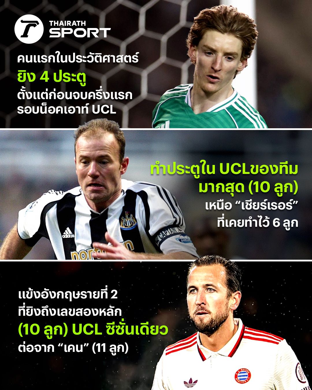 ยูฟ่าประกาศปรับโครงสร้างการแข่งขันชิงแชมป์ยุโรป เริ่มฤดูกาล 2024/25