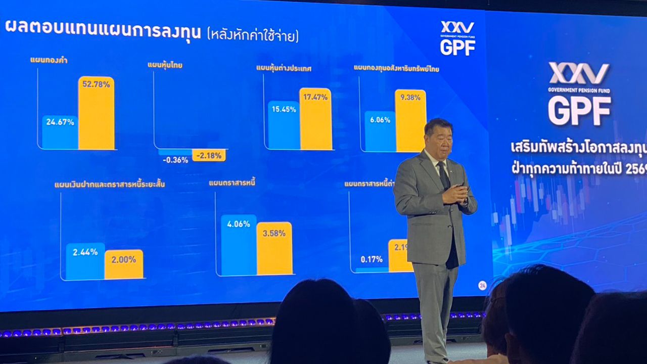 กบข. เตรียมแก้กฎหมายรับจ้างบริหารเงินลงทุนให้หน่วยงานภายนอก