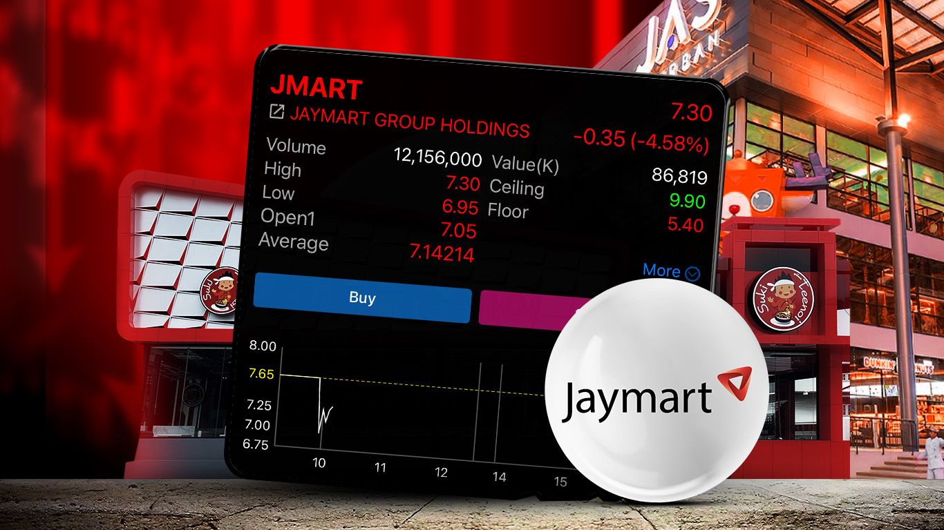 JMART ปี 2568 พลิกขาดทุน 161.8 ล้านบาท แบกภาระขาดทุนทางบัญชีอ่วม ส่วนแบ่งกำไรสุกี้ตี๋น้อยลดฮวบ 26%