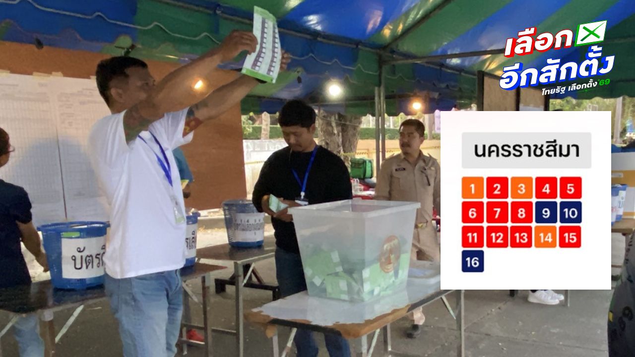 ผลเลือกตั้ง 2569 นครราชสีมา: เพื่อไทยลดลงเหลือ 10 ที่นั่ง, ภูมิใจไทย-ประชาชนแบ่งกัน 6 ที่นั่ง