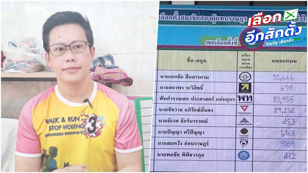 ผู้สมัคร ส.ส. เขต 3 ขอนแก่น ร้อง กกต. นับคะแนนเลือกตั้งใหม่หลังพบพิรุธ