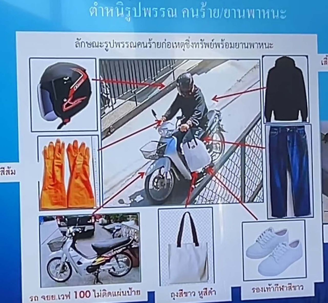 ยังไม่สามารถจับกุมโจรชิงทองขอนแก่นได้ ผบก.สส.ภ.4 เรียกประชุมเร่งด่วน