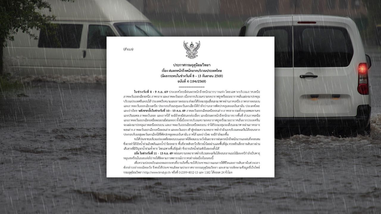 เตือนฉบับ 4 เช็กจังหวัด "ฝนตกหนักถึงหนักมาก" อาจเกิดน้ำท่วมฉับพลัน-น้ำป่าไหลหลาก