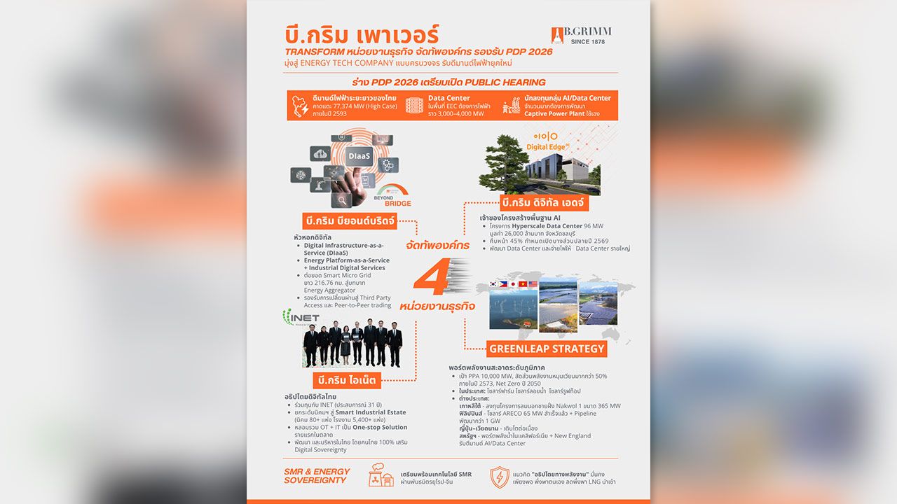 บี.กริม เพาเวอร์ จัดทัพหน่วยธุรกิจ รองรับ "PDP 2026" มุ่งสู่ Energy Tech Company