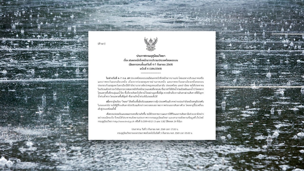 กรมอุตุฯ ประกาศฉบับ 4 เตือนฝนตกหนักถึงหนักมาก เช็กจังหวัดไหนบ้างได้รับผลกระทบ