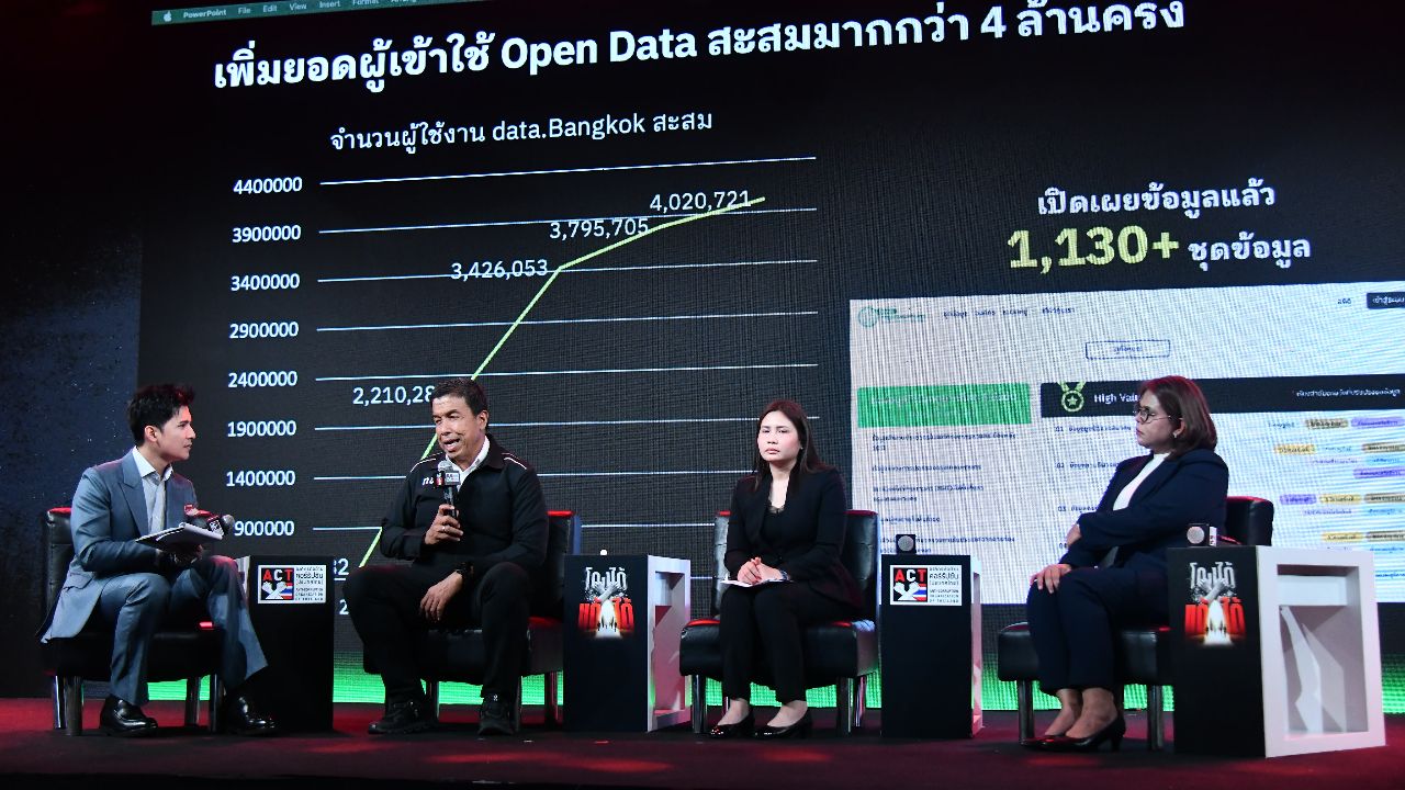 “ชัชชาติ” ย้ำ “โกงได้...แก้ได้” ใช้ AI และเทคโนโลยีลดขั้นตอน ปิดช่องโหว่คอร์รัปชัน