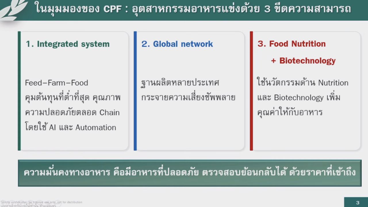 "ประสิทธิ์" ชูแนวทางผลักดัน SME เพื่อเดินหน้าต่อ มีรายได้มั่นคงไปพร้อมกัน