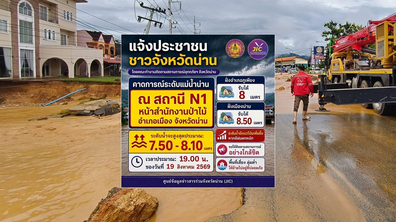 คาดระดับ "แม่น้ำน่าน" สถานี N1 จะขึ้นสูงสุด 7.50-8.10 เมตร ประมาณ 1 ทุ่มคืนนี้