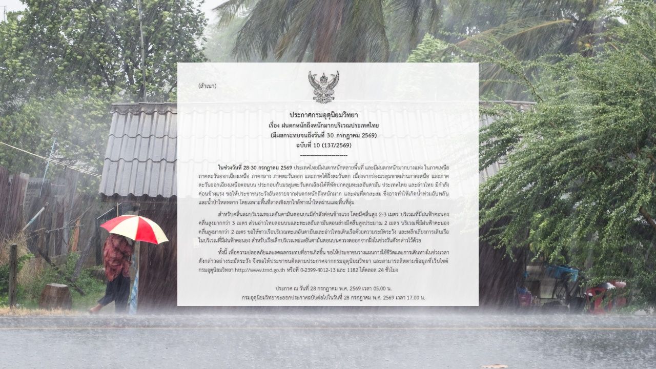 กรมอุตุฯ เตือน "ฝนตกหนักถึงหนักมาก" ฉบับ 10 เช็กรายชื่อจังหวัดที่ได้รับผลกระทบ