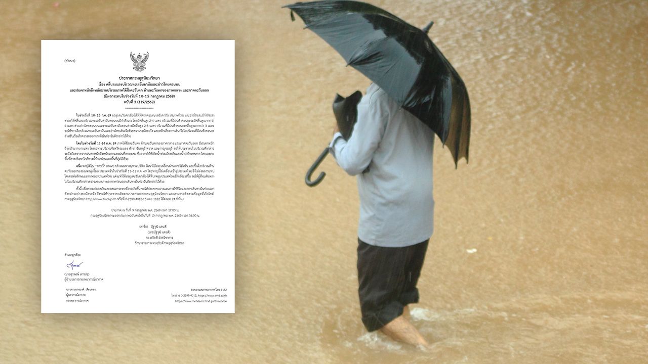 อุตุฯ ฉบับ 3 เช็กจังหวัดได้รับผลกระทบ เสี่ยง "ฝนตกหนัก" เฝ้าระวังน้ำท่วม น้ำป่า
