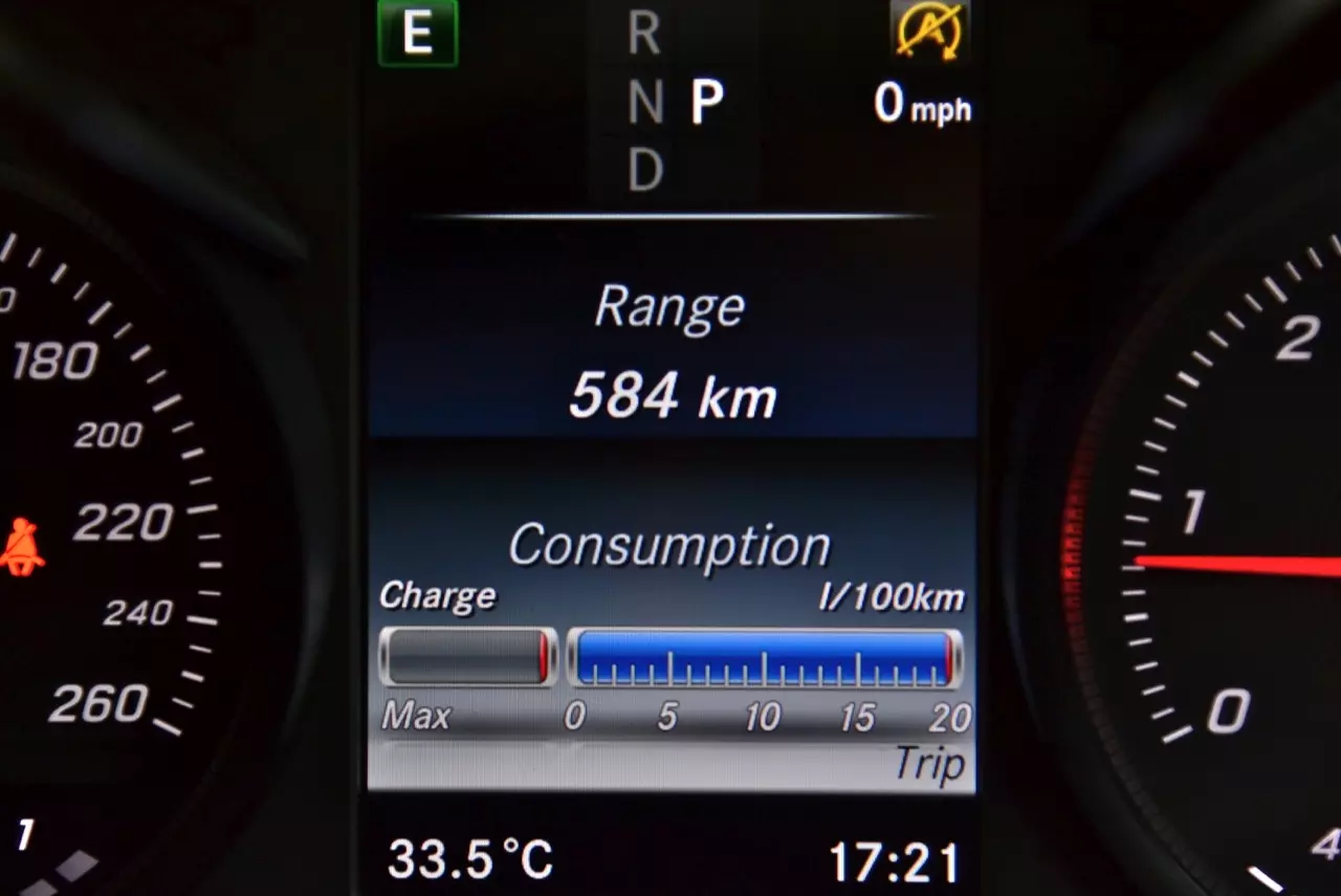 ถังเดียวเที่ยวพันกิโลเมตร MERCEDES BENZ GLC 250d COUPE AMG DYNAMIC PLUS