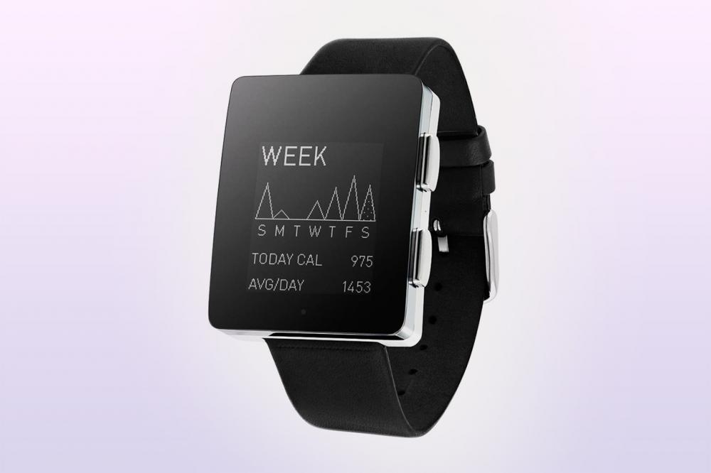 Wellograph