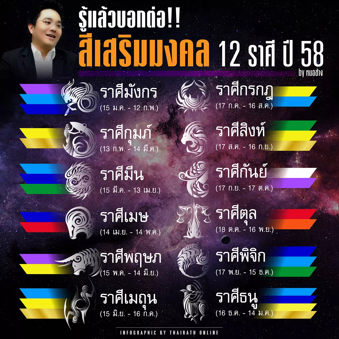 สีเสริมมงคลปี 58 ! หมอช้างถอดรหัส 12 ราศี สีไหนใส่ดี สีไหนควรระวัง?