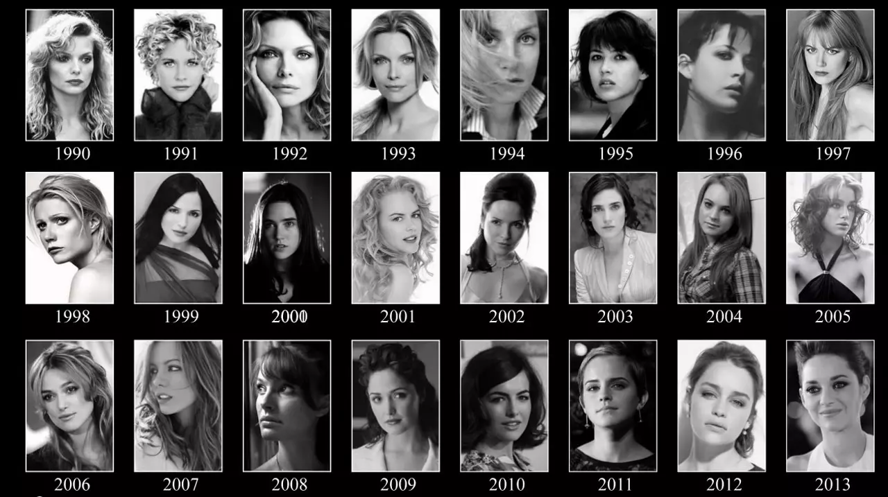 มองแล้วใจสั่น! สวยสะกดเหมือนต้องมนต์ 20 อันดับ 'หน้าสวย' ที่สุดในโลกปี 2014 (ชมคลิป)