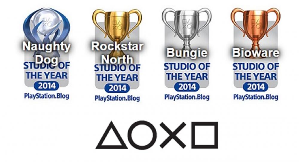 Naughty Dog ได้คะแนนท่วมท้น