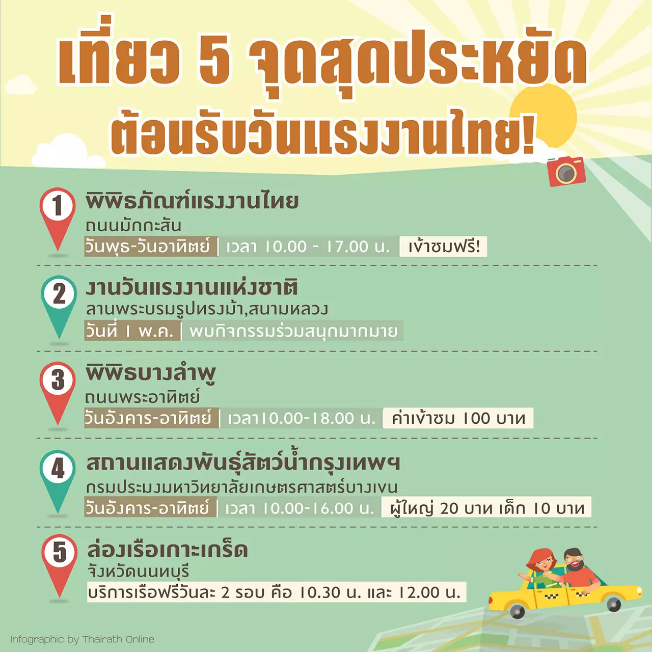 ถูกจังตังค์ไม่หมดเป๋า! เที่ยว 5 จุดสุดประหยัดต้อนรับวันแรงงานไทย ฟรุ้งฟริ้งโดนใจ