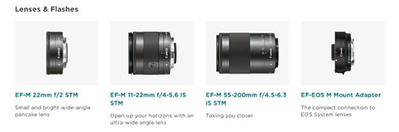 เลนส์ EF-M 18-55 mm f/3.5-5.6 IS STM และ EF-M 55-200 mm f/4.5-6.3 IS STM มาพร้อมระบบป้องกันภาพสั่นไหว และ ระบบ STM เพิ่มความเงียบในการซูม และเมาท์ อแดปเตอร์สำหรับใส่เลนส์ตระกูล EF