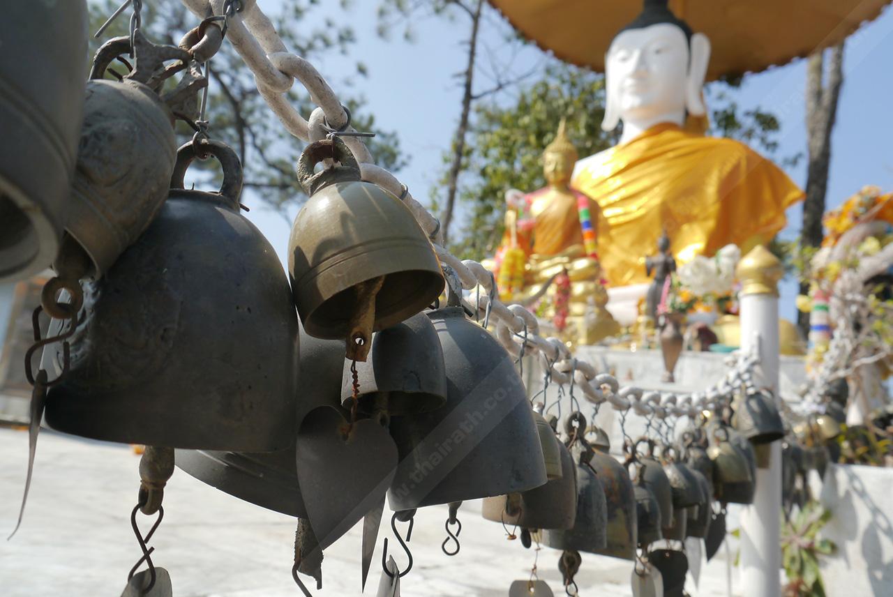 องค์พระพุทธเมตตา