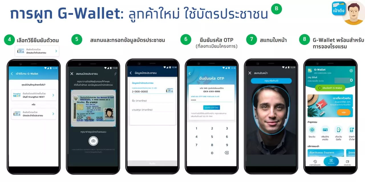 วิธีสมัครแอปเป๋าตังอย่างละเอียด เข้าใจง่ายใน 3 นาที