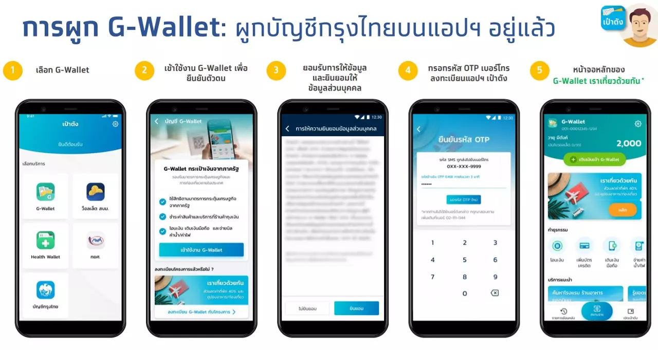 วิธีสมัครแอปเป๋าตังอย่างละเอียด เข้าใจง่ายใน 3 นาที