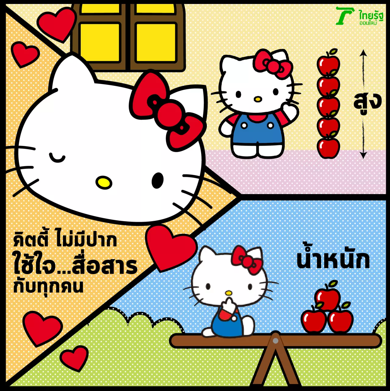 เฮลโล คิตตี้ ไม่มีปาก แต่อยากพูด จากปู่สู่หลาน ก้าวย่างสำคัญ "ซานริโอ"